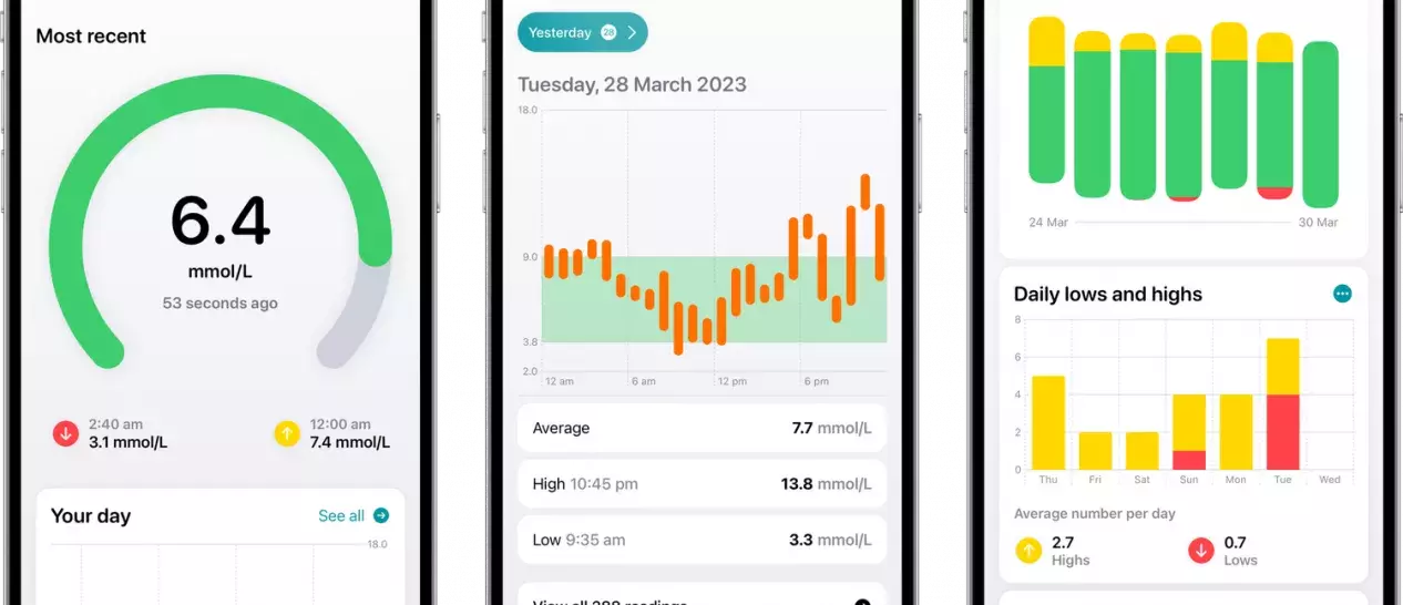 Glucomate app interface