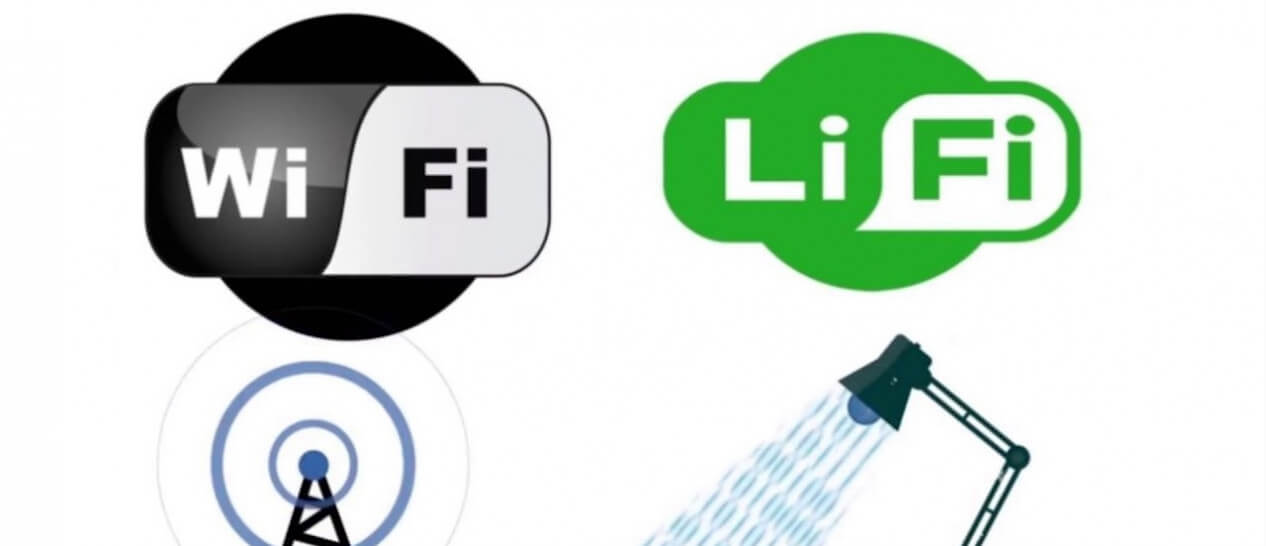 WiFi and LiFi logos