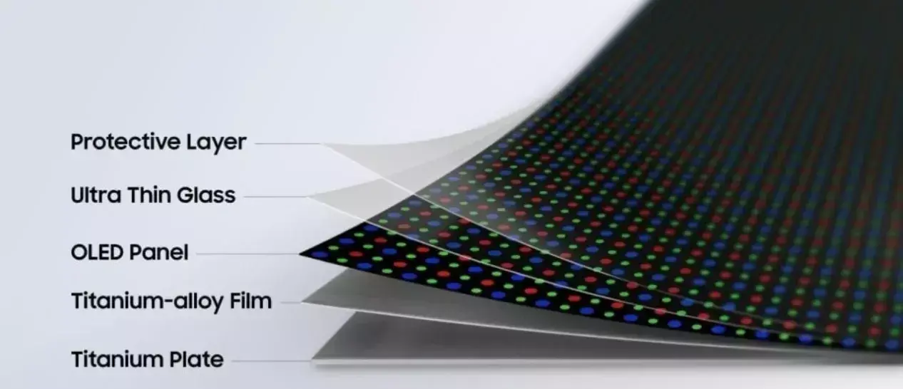 SAMSUNG: Το Flex Titanium μειώνει αισθητά την ορατή τσάκιση στα νέα Galaxy foldables