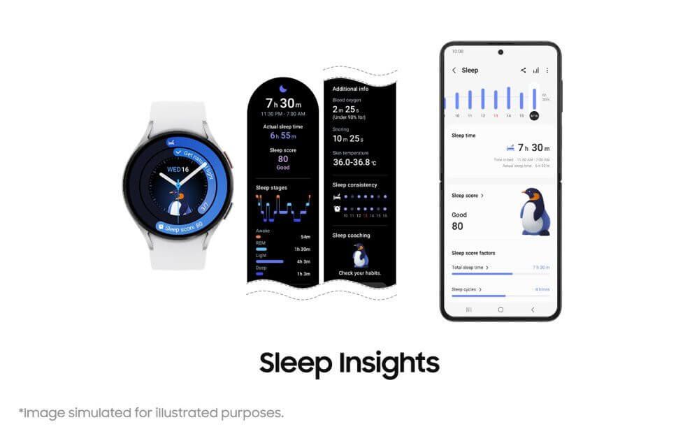 sleep insights function