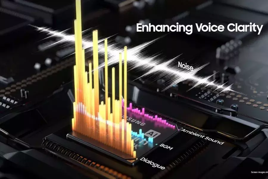 enhancing voice clarity