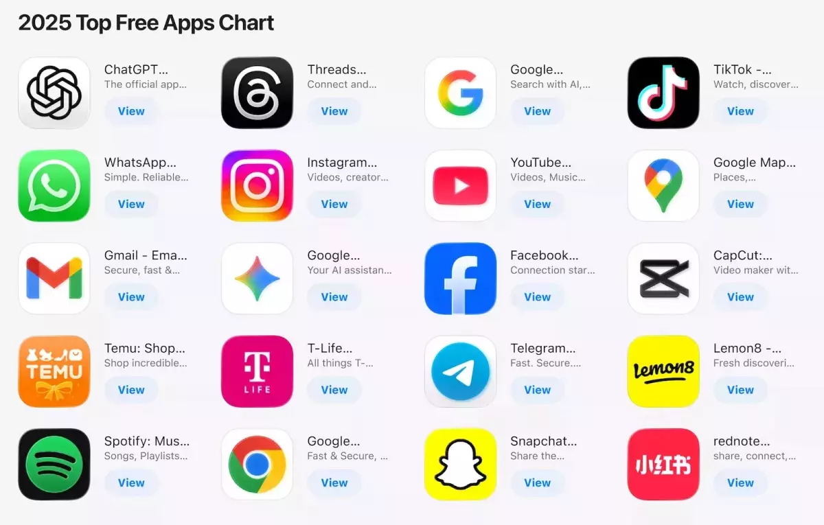 Threads και Google κυριαρχούν στις κορυφαίες εφαρμογές iPhone του 2025